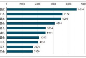 2026您就省省吧,智慧生活，省心省力新篇章